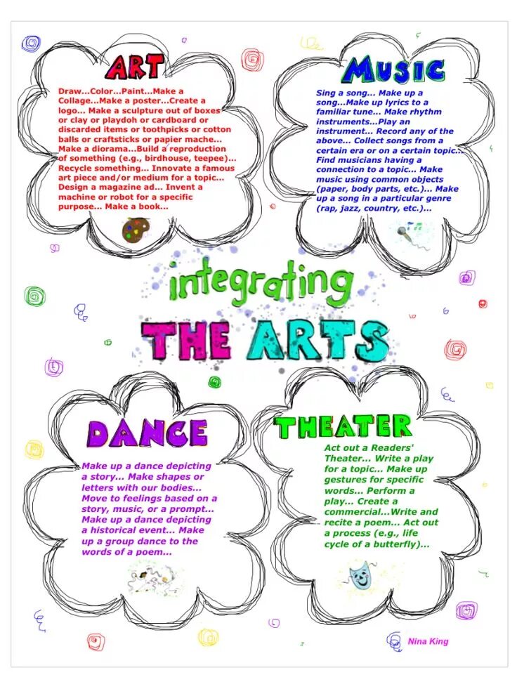 Connecting topic. Poems Magazine Design. The topic is Music. To make a Song and Dance about something..