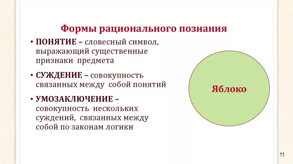 Элементами рационального познания являются. Назовите пример рациональной формы познания:. Формы рациональногопощнания. Рациональное познание формы познания. Нерациональные формы познания.