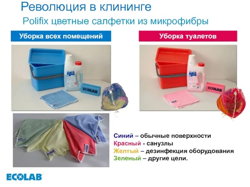 Цветовая маркировка уборочного инвентаря в медицинских учреждениях Маркировка тряпок для уборки: найдено 82 изображений