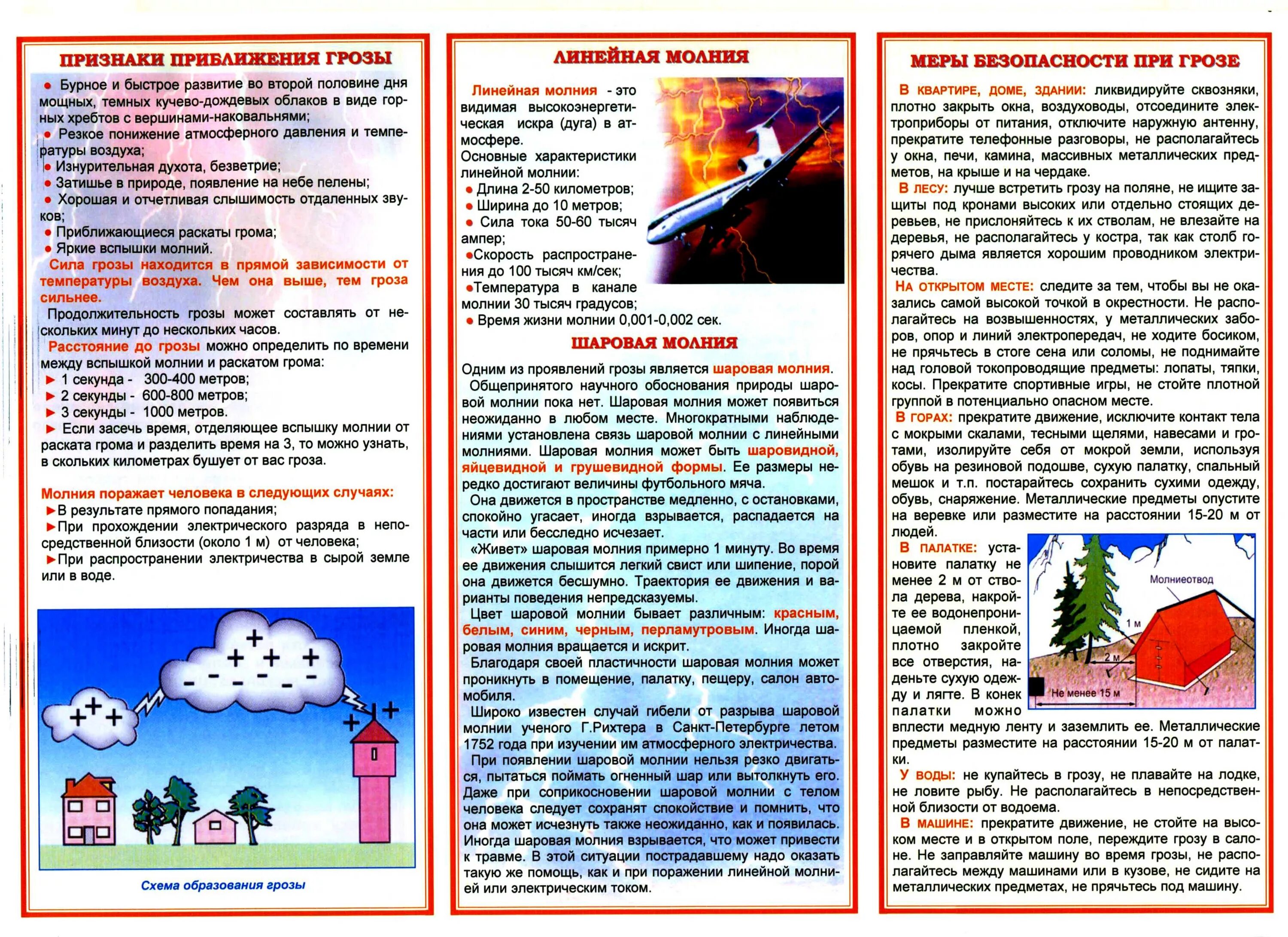 Буклет чс. Памятки по безопасности при грозе. Памятка по чрезвычайным ситуациям природного характера. Памятка по защите от чрезвычайных ситуаций. Памятка по гражданской обороне.