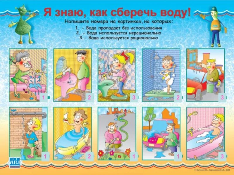 Правила обращения с водой. Как сберечь воду для детей. Памятка как экономить воду. Правила как беречь воду для дошкольников. Презентация как сберечь воду.