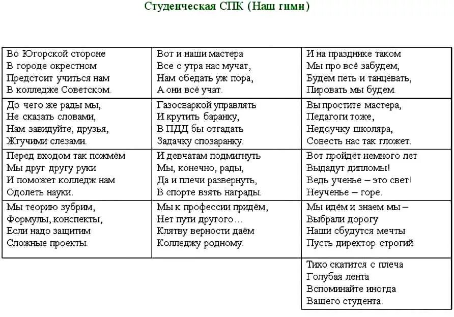 Песня переделка на день студента. Песни про студентов и студенческую жизнь. Песни про студентов и студенческую жизнь. Песня студента текст. Песни про студентов и студенческую жизнь.