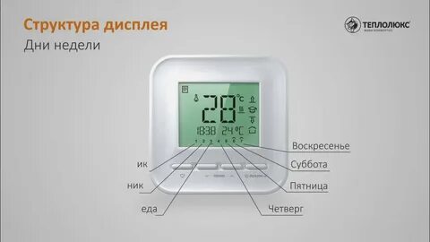 Включи температуру теплого пола