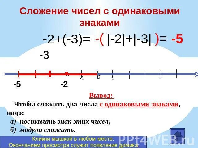 Вычитание чисел с одинаковыми знаками. Сложение с одинаковыми знаками. Числа с одинаковыми знаками. Сложение чисел с одинаковыми знаками. Правило сложения чисел с одинаковыми знаками.