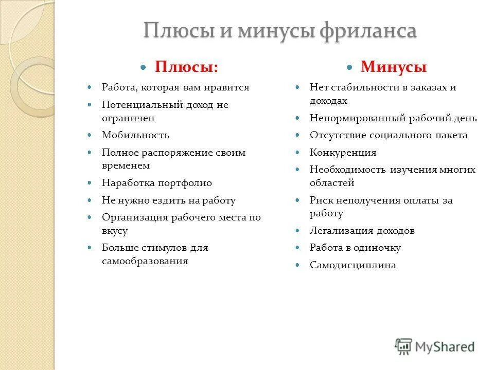 плюсы и минусы pr. минус-плюс. минусы трудового договора. минус-плюс. плюсы и минусы работы по найму.