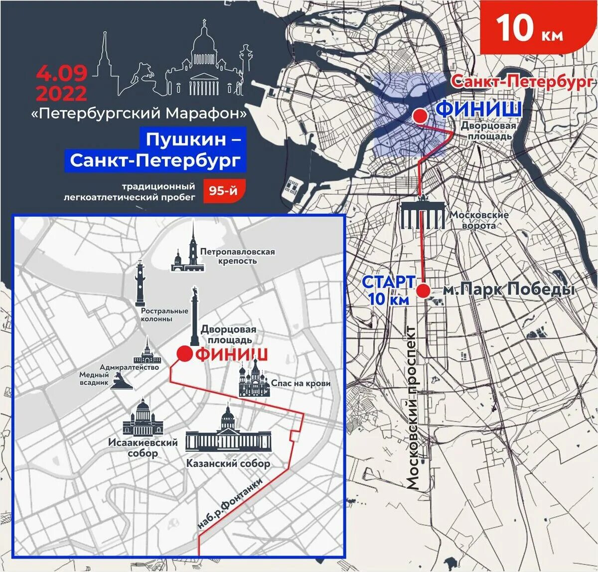 Погода пушкин спб по часам. Пробег Пушкин Санкт-Петербург.