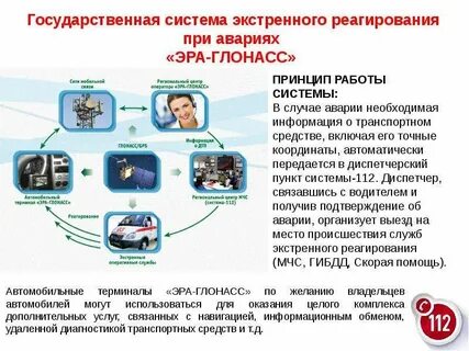 Гражданская связь