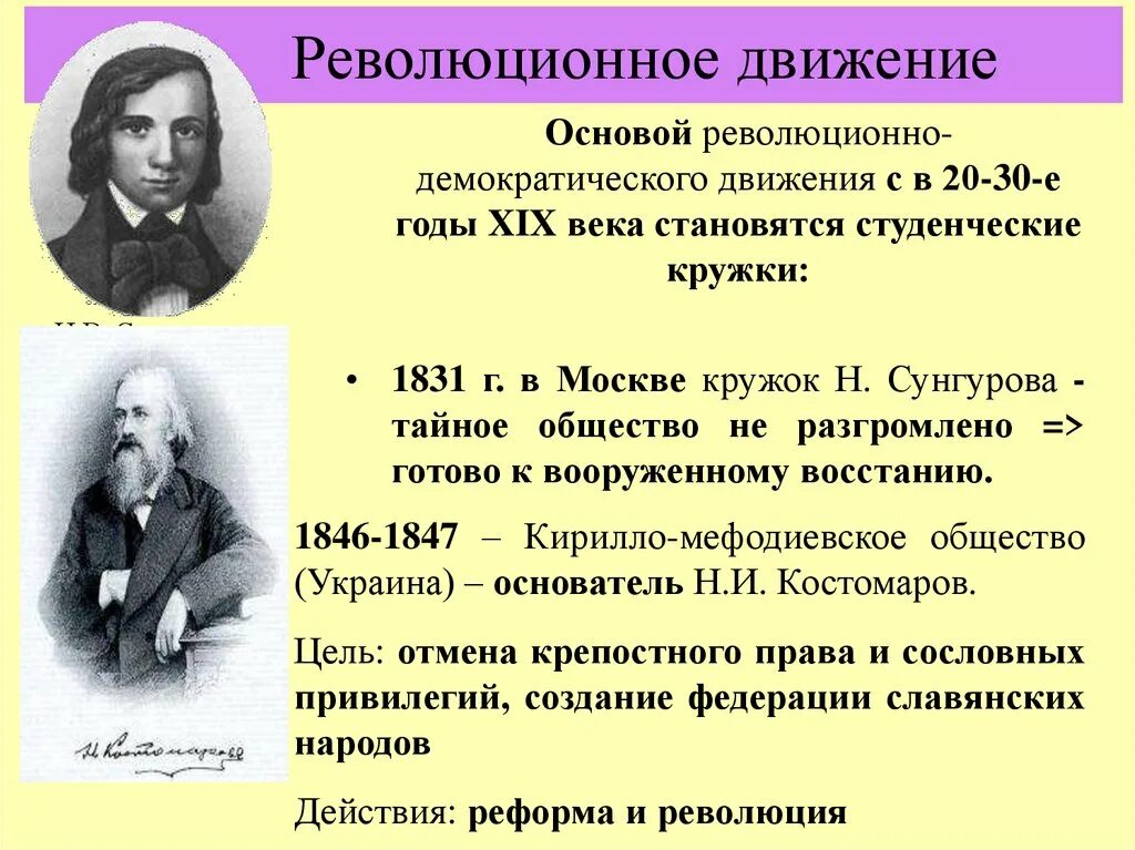 Общественное движение 30 50. Революционные движения 19 века. Революционные движения в России в 19 веке. Революционно-демократическое движение. Революционное движение при Николае.