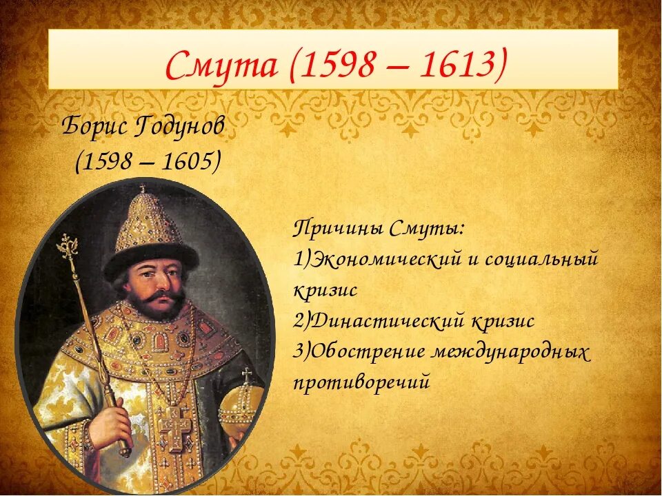 Смута в России 1598-1613. 1605-1606 Смута. Последствия смуты 1598-1613. Смута 1613.