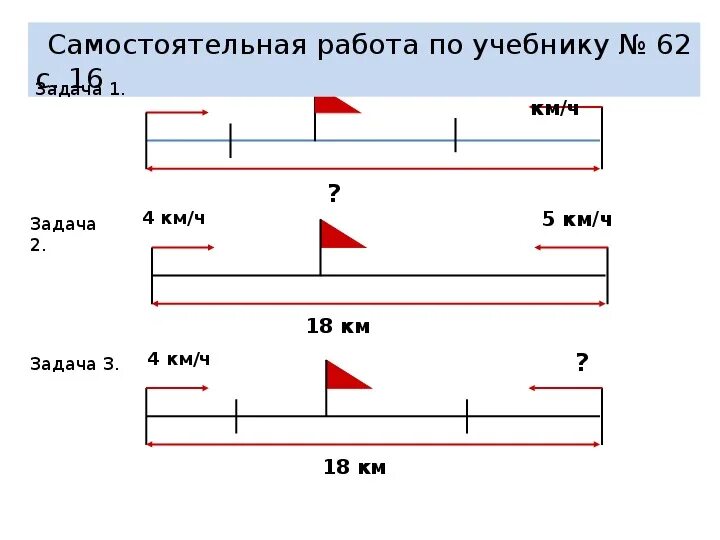 Задачи на движение в одном направлении карточки. Задачи на встречное движение 4 класс. Чертеж к задаче на движение 4 класс. Задачи на встречное движение 4 класс с чертежом. Задачи на движение на встречное движение 4 класс.