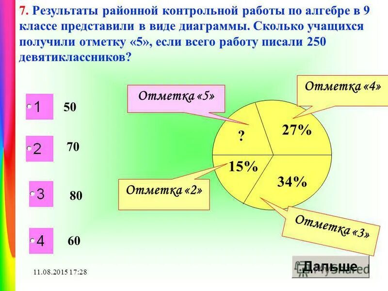 Изменение любой величины