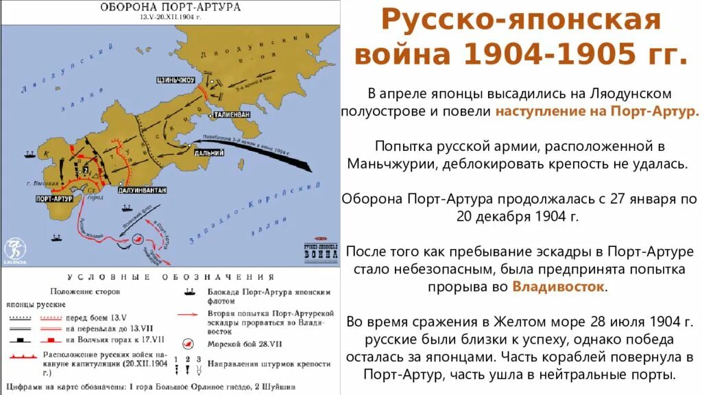 Крупнейшие сражения русско японской. Русско-японская война 1904-1905 карта. русско-японская война 1904-1905 порт артур карта. русско-японская война 1904-1905 на суше и на море. русско японская война ход войны 1904 год.