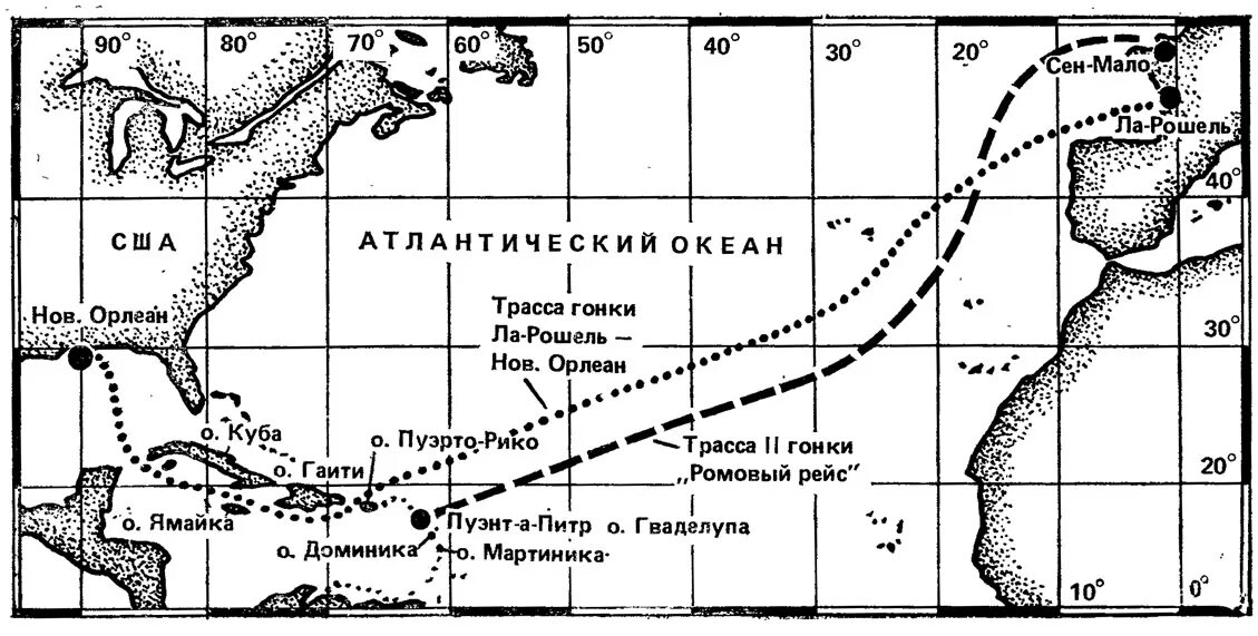 маршруты самолетов через атлантику. маршрут парусников через атлантику. трансатлантический перелет. трансатлантический маршрут. акватории трансатлантического пути.