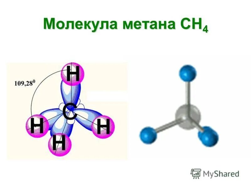 Тип гибридизации ch4. Тип гибридизации ch4