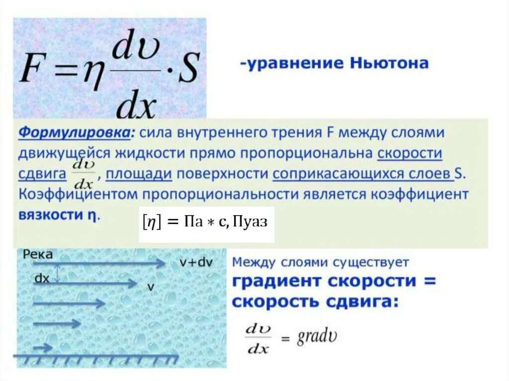 Уравнение Ньютона для силы внутреннего трения. Сила внутреннего трения формула. Сила внутреннего трения между слоями жидкости. Формула Ньютона для вязкости жидкости. Силы действующие на движущуюся жидкость