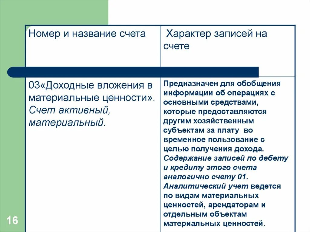 Счет 03 доходные вложения в материальные ценности. Характеристика счета 03. Учет доходных вложений в материальные ценности. Доходные вложения в материальные ценности это.