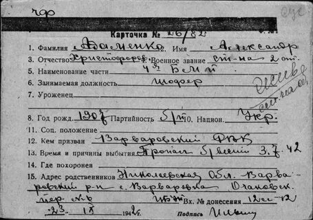 Фамилия петрович