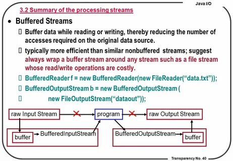 Raw buffer