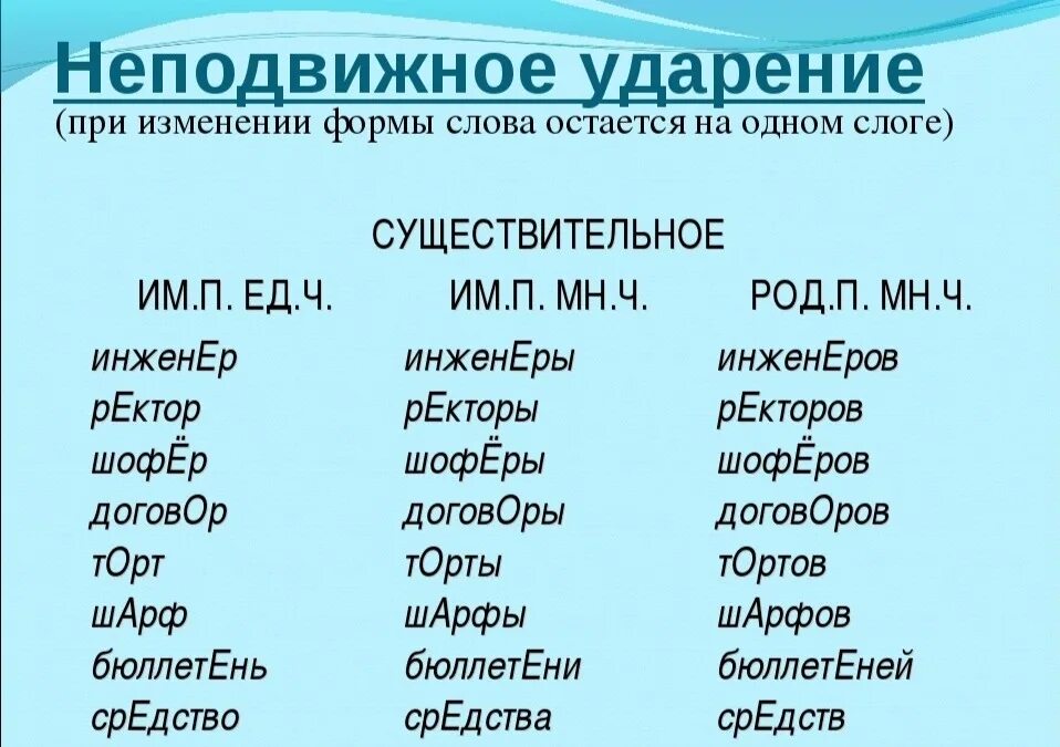 Челноки ударение. Ударение. Ударение в словах множественного числа. Слова с неподвижным ударением. Существительные с подвижным и неподвижным ударением.