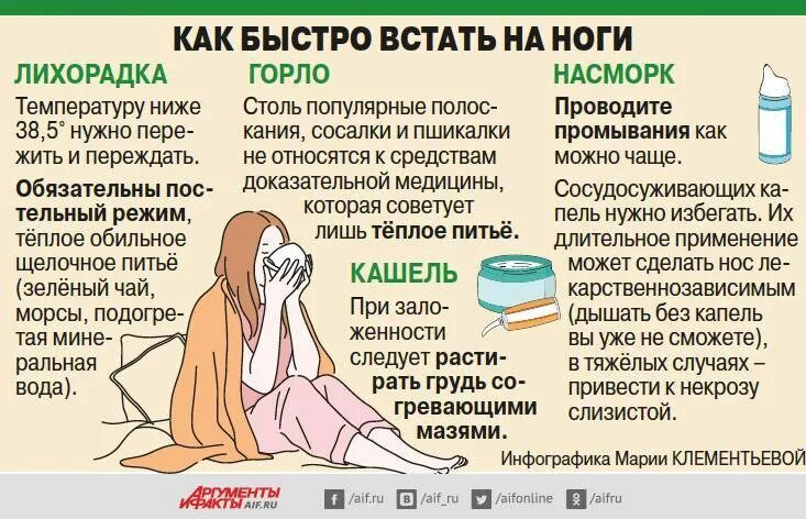 Как быстро лечить простуду. Как лечить простуду. чем можно лечить простуду. как быстро выздороветь. как вылечить простуду за 1 день.