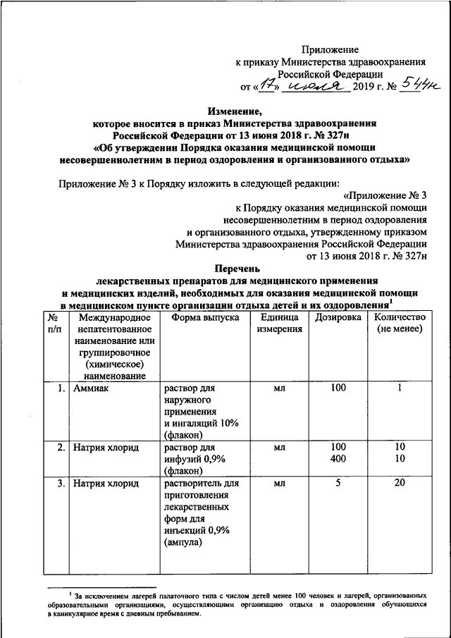 Приказ 29н п 25 от 28.01.2021 Министерства здравоохранения РФ. Приказ Министерства здравоохранения России от 2 октября 2019 г. Приказ Министерства здравоохранения РФ от 1 июля 2021. Приказ 288 Министерства здравоохранения РФ.