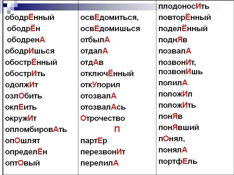 Как правильно поставить ударение облегчить