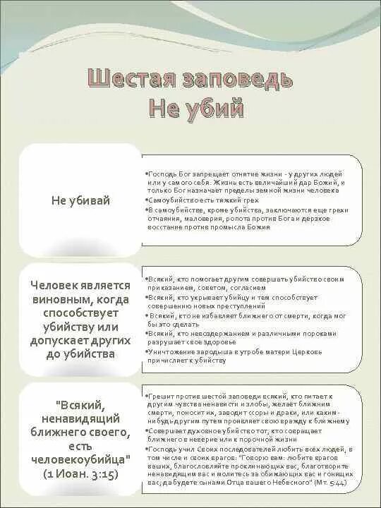 6 заповедь не убий. Семь заповедей божьих. 10 христианских заповедей. Лихачева. Не убий какая заповедь.