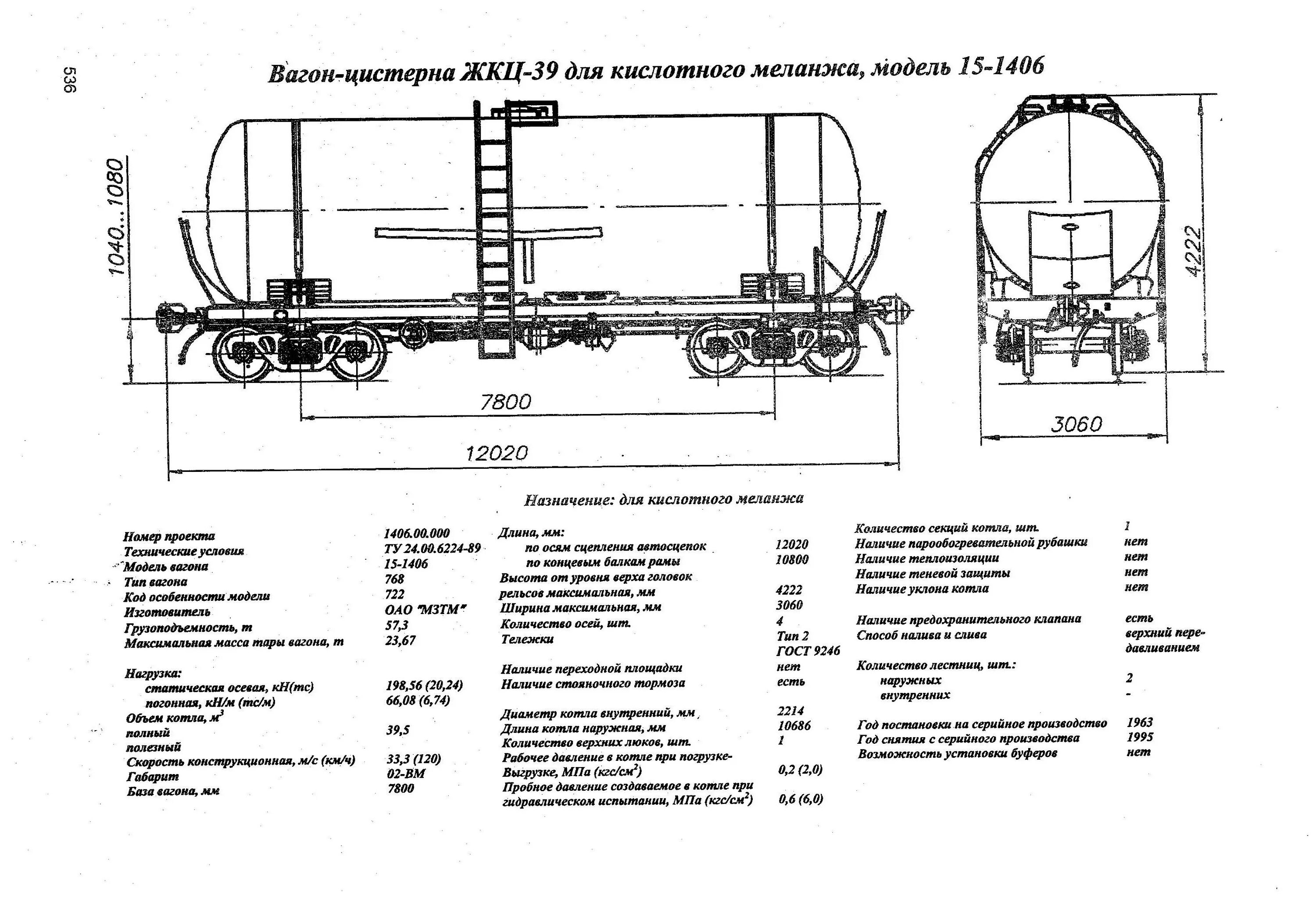 Масса котла вагона-цистерны Тип 62. Вес вагона цистерны. Цистерна для вязких нефтепродуктов модель 15-1443-98 Тип 67. Модель 15-1621 вагон цистерна. Количество характеризуемая вагон и маленькая тележка