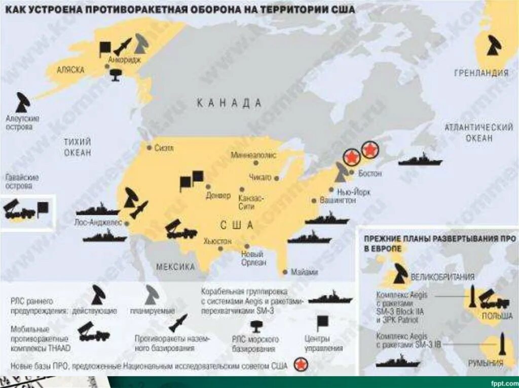 Противоракетная оборона России на карте. Глобальная система противоракетной обороны России. Базы противоракетной обороны США В Европе. Расположение системы про США на карте.