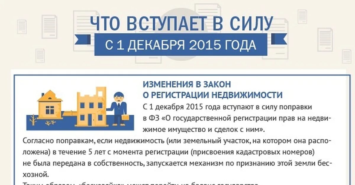 2015 года вступил в. Законы вступающие в силу с декабря. Вступает в силу. Изменения с 1 декабря. Законы вступившие в силу с 1 декабря.