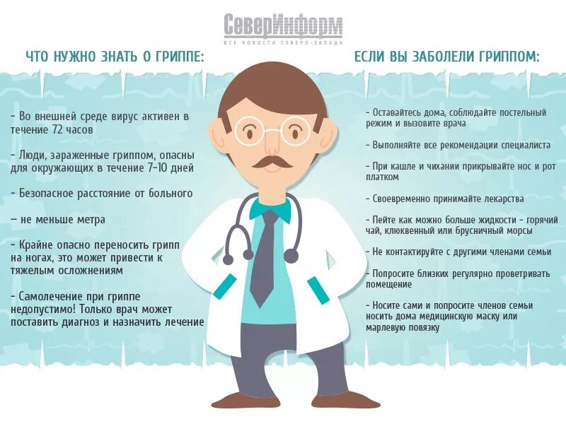 Врач по гриппу. Рекомендации при гриппе. Профилактика гриппа. Памятка для врача. Профилактика осложнений гриппа.