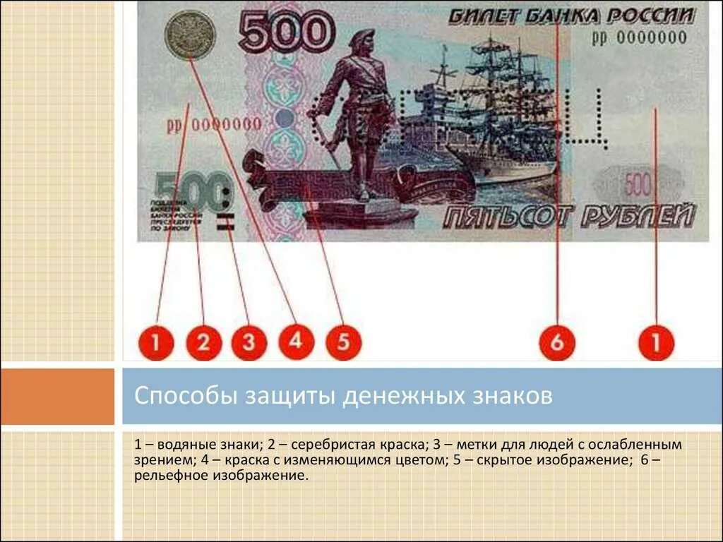 Как проверить 500 рублей