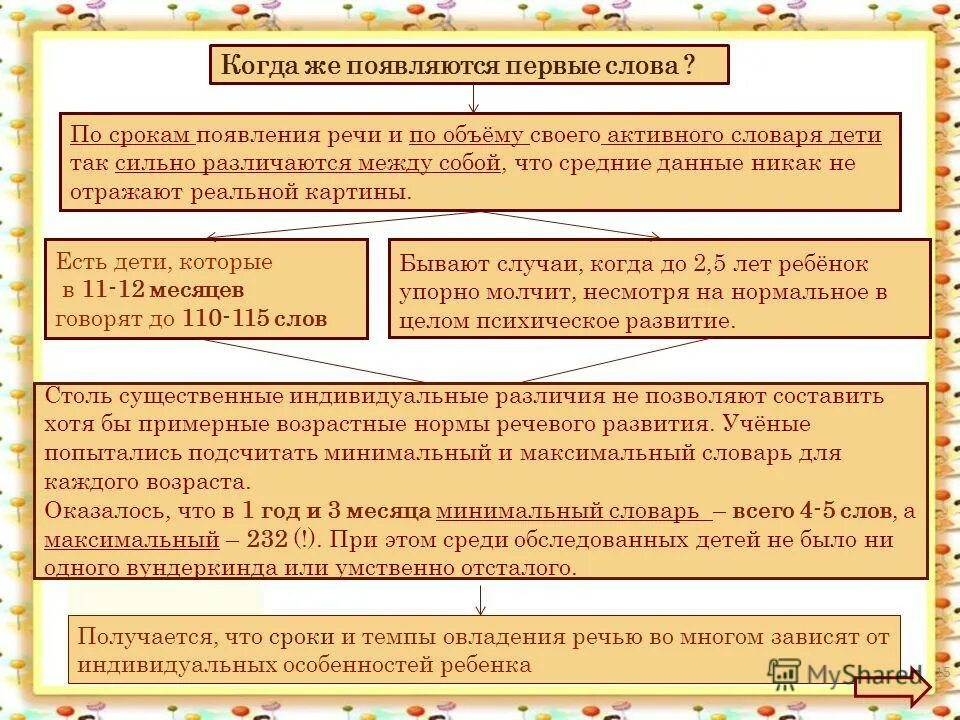 Как понять глагол будущего времени. Время появления зари. Глаголы на прошлое время. Появление первого государства. Классификация дислалии схема.