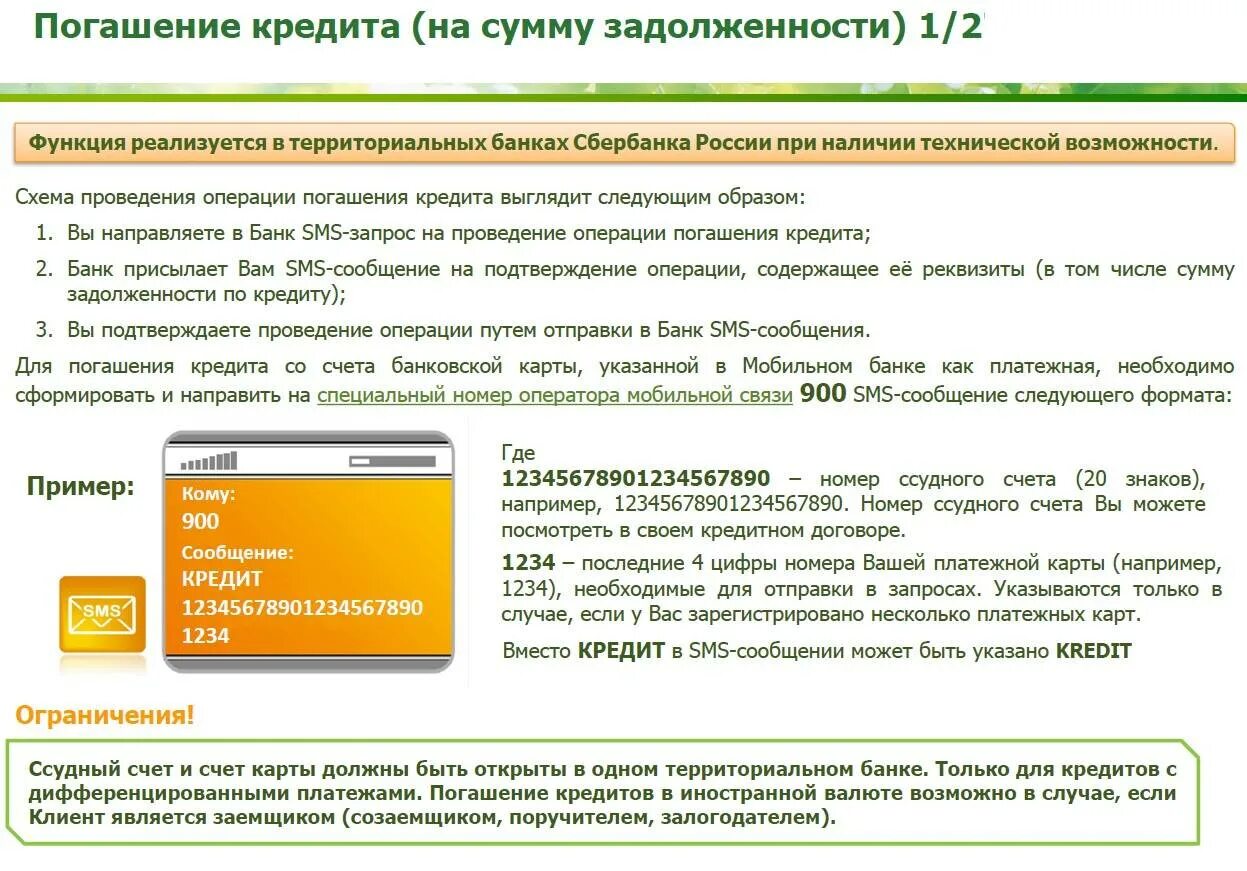 Задолженность по кредитной карте. Погашение задолженности по кредитной карте. Кредитование в банке за счет должника. Кредит оплачен.