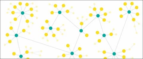 Image nodes