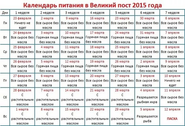 Пост любой день. Питание в пост. Календарь Великого поста. Великий пост питание. Календарь Великого поста 2015.