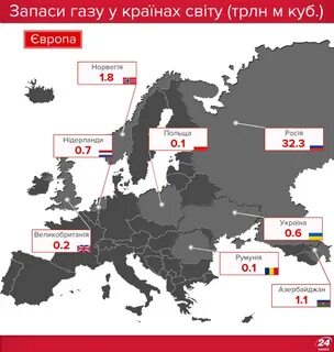 нефть в европе