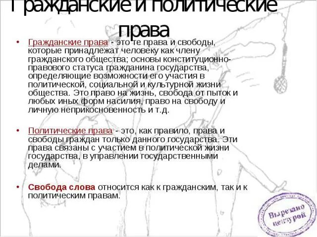 Значение свободы слова кратко. Важность свободы слова. Свобода слова картинки для презентации. Свобода слова это личное или политическое право. Демократия свобода слова.