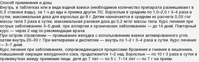 Сколько надо пить активированного