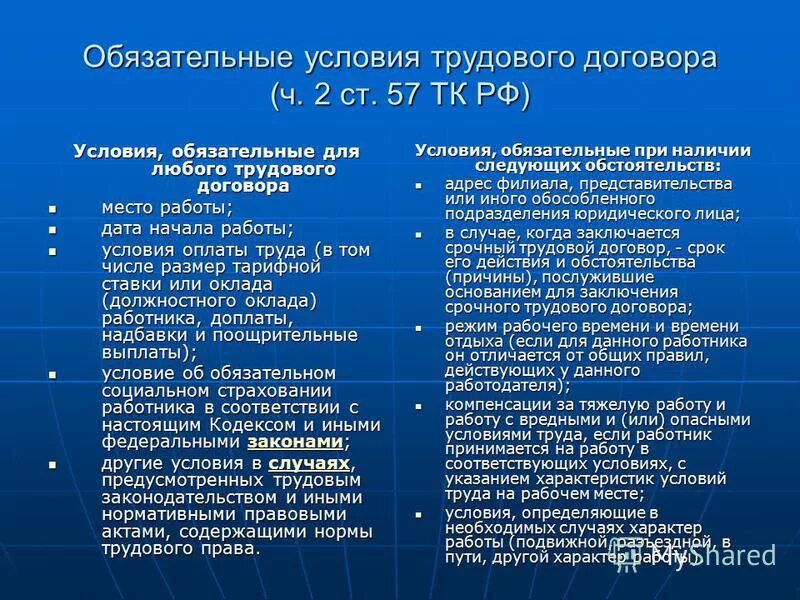 Обязательная информация в трудовом договоре