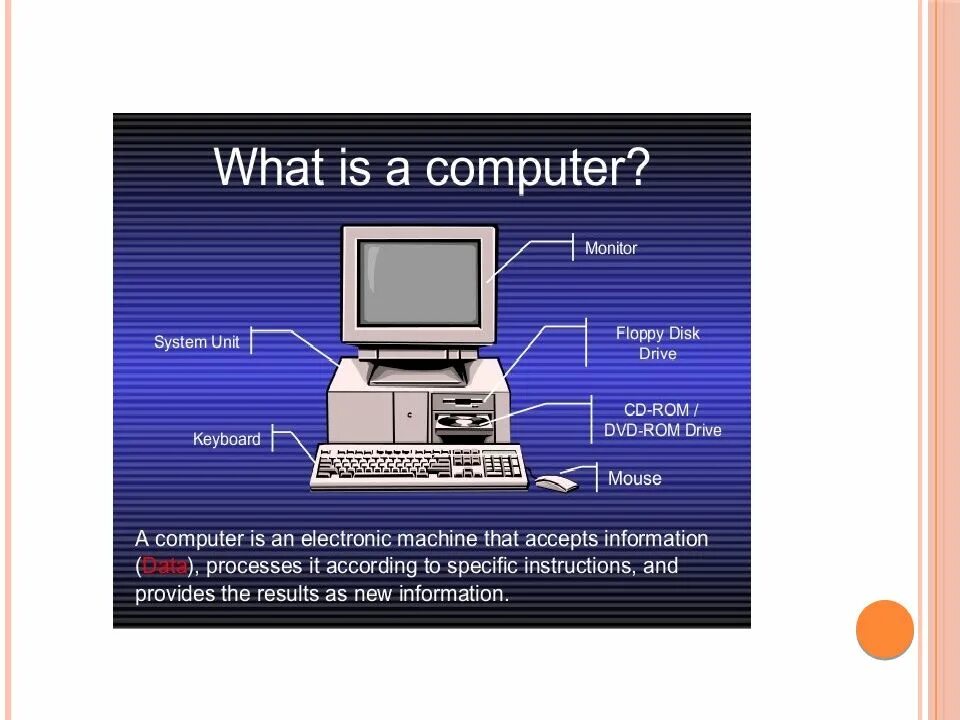 Text about computers