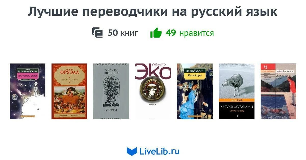 История перевода книги. Переводчик книга. Лучшие переводчики классических книг. Книга переводы чилийского автора. Пересылаю учебник.