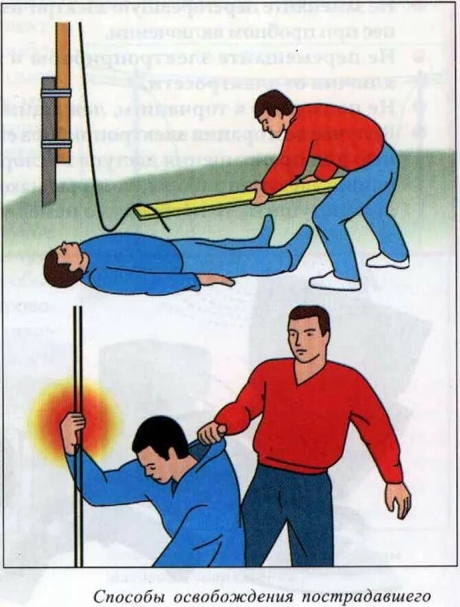Травмы при поражении током. Электрические ожоги (поражение электрическим током).. Первая при поражении электрическим током. При поражении электротоком. Освобождение пострадавшего от воздействия электротока.