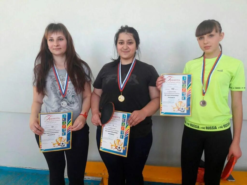 гбпоу асхк. асхк фото снаружи. асхк расписание. гбпоу асхк. гбпоу асхк.