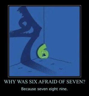 Afraid 7