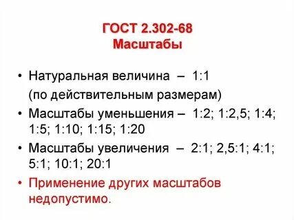 Разрешенные масштабы для чертежей