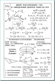 3 центра силы