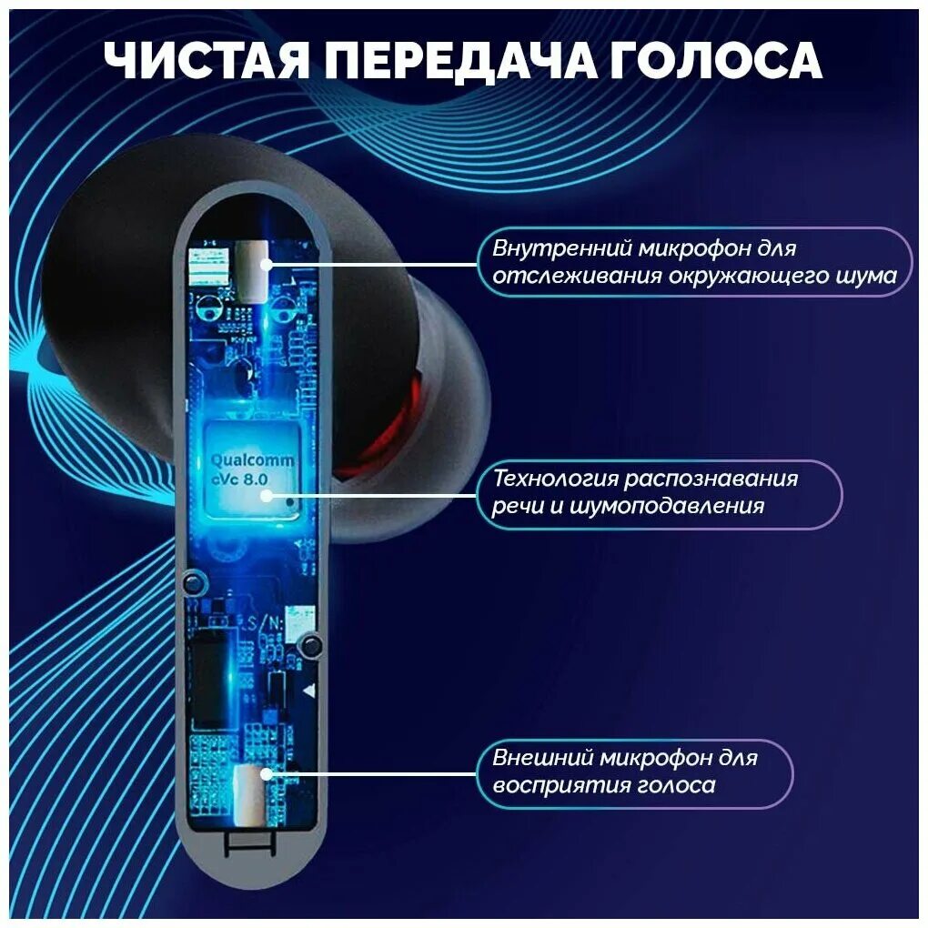 True Wireless atvel Tune s5 PROX. Atwell Tune s5 Pro x. Наушники atvel Tune s5 Pro x. S5 PROX. Наушники atvel tune s5 prox