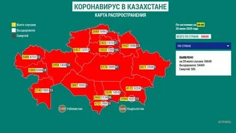 Сколько можно находиться в казахстане без