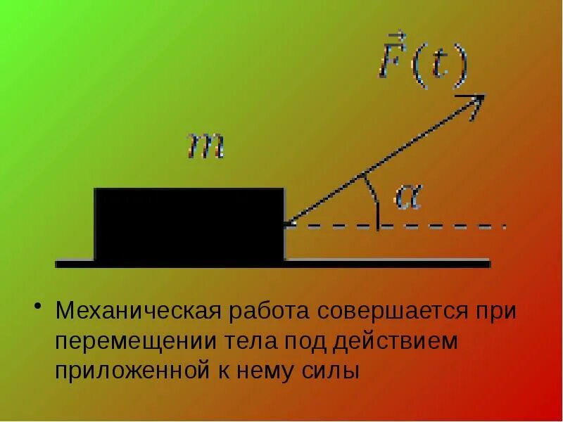 В каком случае совершается работа физика. Механическая работа. Работа совершается. Механическая работа совершается. Совершаемая работа.